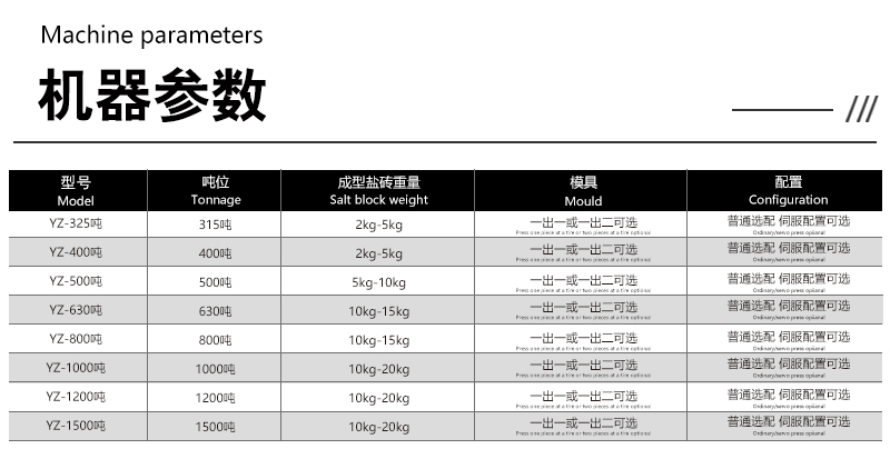 315噸牛羊(yang)舔(tian)鹽(yan)磚(zhuan)成型伺(ci)服(fu)液(ye)壓機 315T粉(fen)末壓(ya)塊(kuai)油壓(ya)機(ji)可配套(tao)生(sheng)産(chan)線牛羊舔(tian)磚(zhuan)機(ji)器蓡(shen)數(shu).jpg