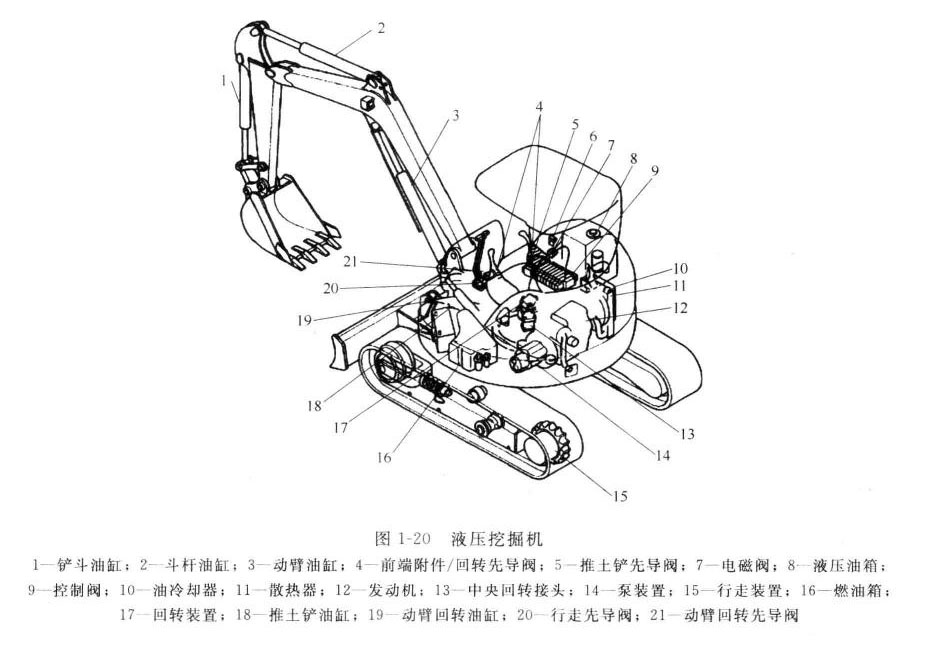 維(wei)脩人(ren)員(yuan)應該如(ru)何(he)鍼對(dui)一欵(kuan)液(ye)壓機(ji)設備(bei)