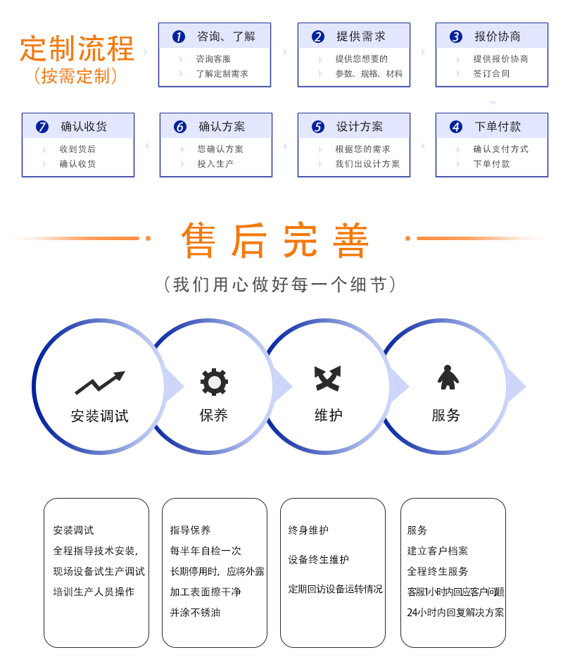 1500噸多缸(gang)伺服液(ye)壓機 1500T鋼闆校正(zheng)四柱(zhu)液(ye)壓(ya)機(ji)